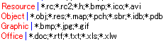 File Type List