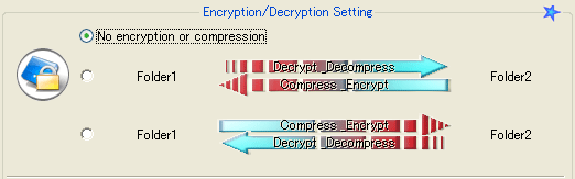 encrypt3